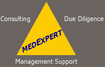 Smart investments in Medical Devices with MEDEXPERT